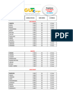 Harga Darat GUTcargo