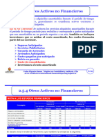 04 Procesos Contables IFRS 2019