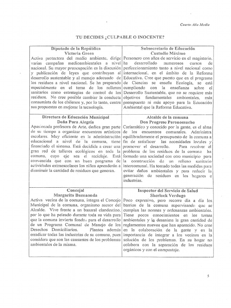 Culpable o Inocente | PDF