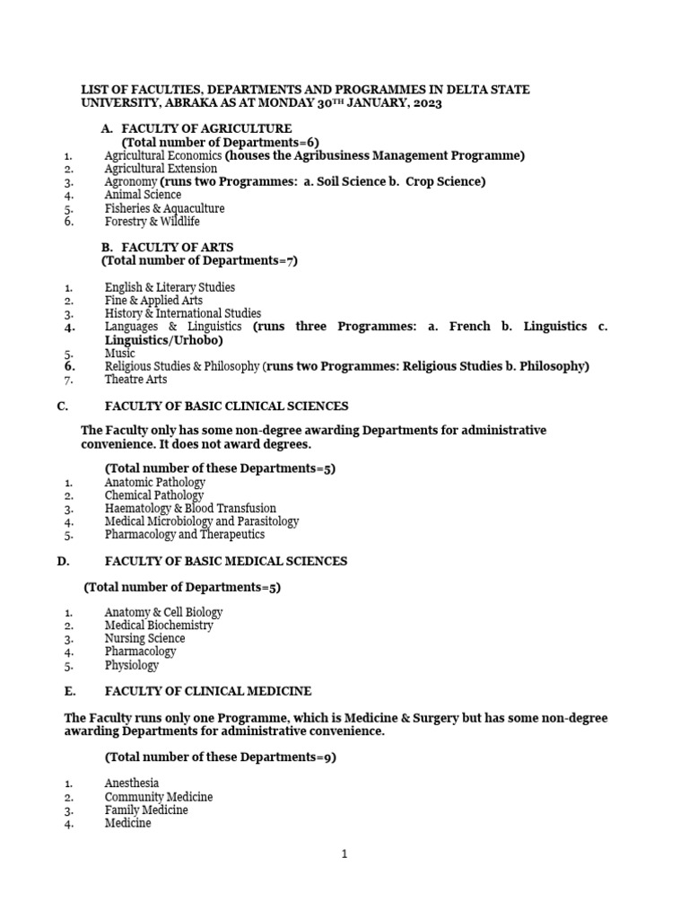 Faculties And Departments Pdf Engineering Science