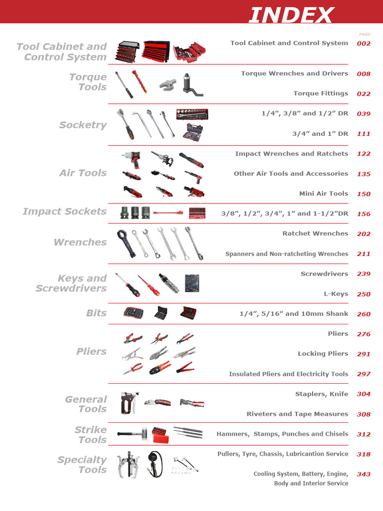 AOK 2019 Catalogue | PDF | Tools | Metalworking