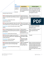 High School NGSS Learning Objectives Sample