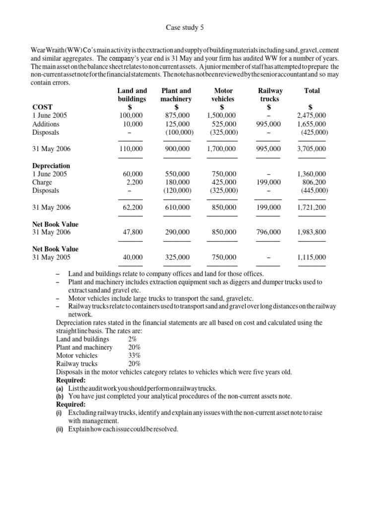Case Study 5 | PDF