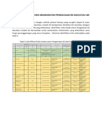 Hasil Identifikasi Risiko Kedaruratan Pengelolaan B3 Dan