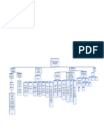 Mapa Conceptual Normas Legales 1 Hasta3