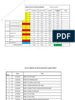 Fiber Duct Progress-Albatha Landport-27!05!2023