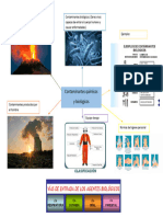 Contaminantes Quimicos y Biologicos