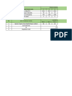 Excel Data Ekologi
