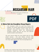 Pelanggaran Ham