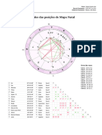 Mapa Astral Digitalizado - Rafael Leite