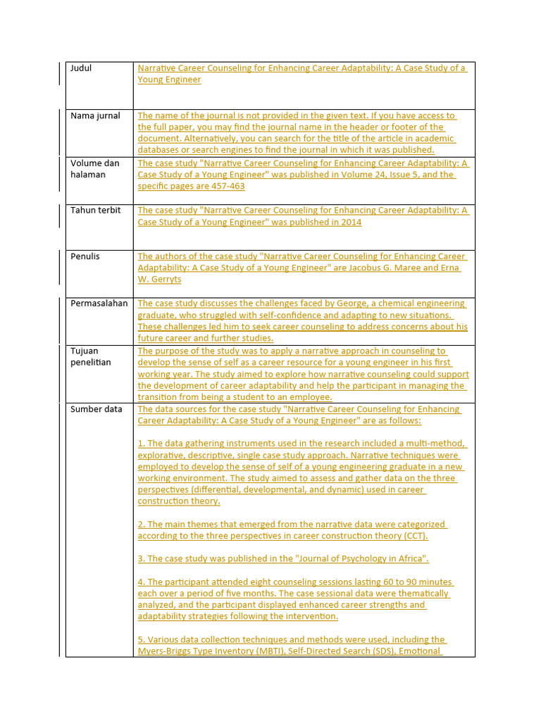 Review Jurnal Rijal Alfatih Wahyu Kusuma | PDF | Qualitative Research ...