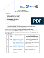 Atikah - Ruang Kolaborasi T7 - Kel 2 - Design Thinking