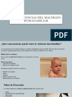 Consecuencias Del Maltrato Intrafamiliar