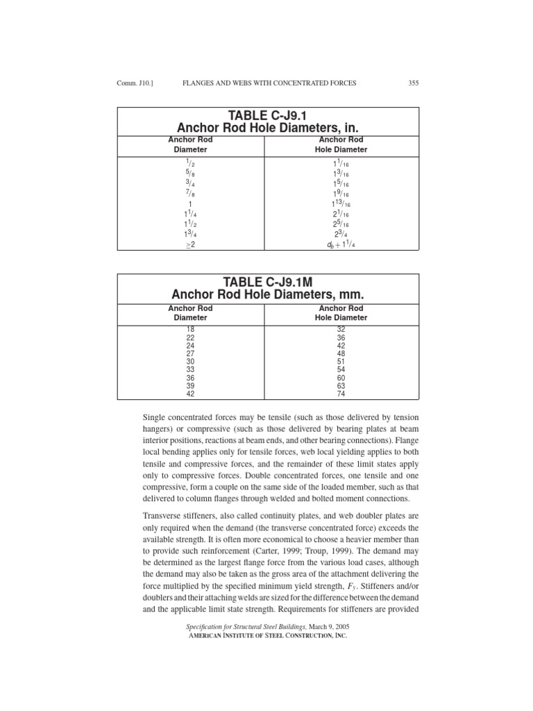 AISC Anchor Rod Hole Size Guidelines | PDF | Structural Engineering ...