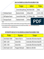 Rangkaian Acara & Rundown Kegiatan Dauroh Ramadhan 2024