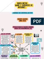 Mapa Metal Software y Servicios de Internet Ga1-2205001046-Aa1-Ev01