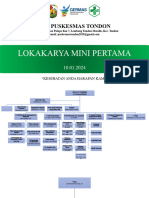 Materi Lokmin Pertama 2024 Tondon