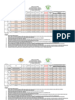 Tahap 2 - Kintamani 2 Jan 24 (PL) - Fiex 3 Tahun BTN & Bri