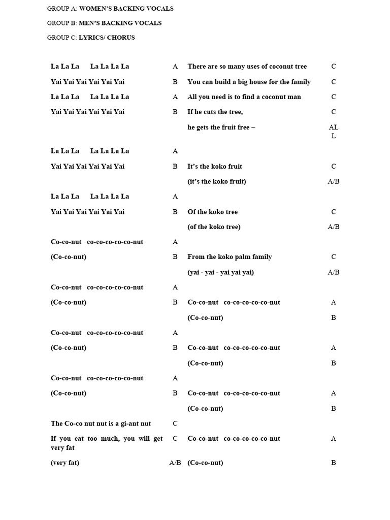 Performance Lyrics Coconut Song Pdf