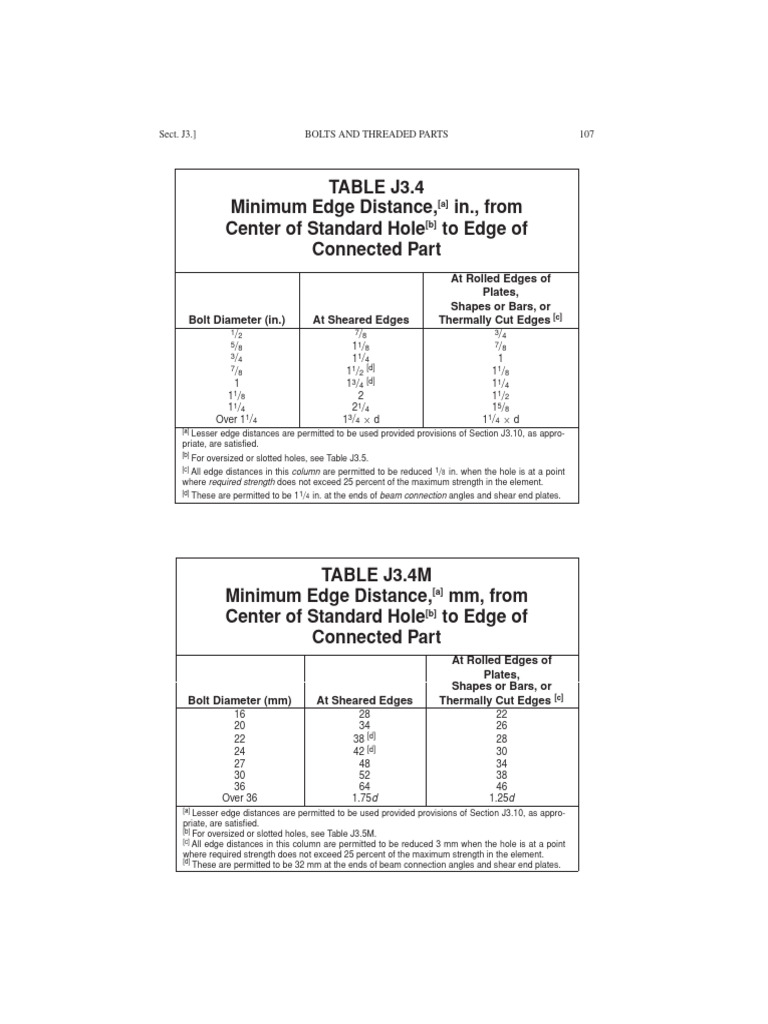 Table J3.4 Minimum Edge Distances PDF Screw Mechanical Engineering