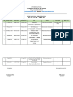 Surat Agenda Masuk P Andini R