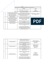 Proyecto Expectativas y Escolaridad de Las Familias