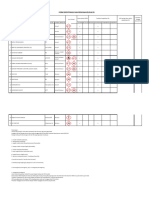 Form Identifikasi B3