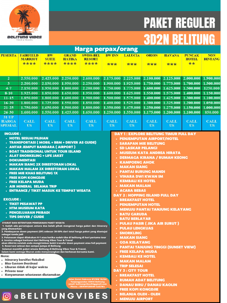 3D2N Reguler | PDF