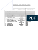 Jadwal Tatap Muka Guru Mata Pelajaran