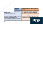 Cuandro Comparativo Legislacion - Docx 2