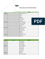 Reporte Gestión Comercial Del 02 Al 07-03-20 Pe