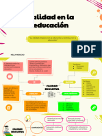 Mapa Mental La Calidad de La Educación