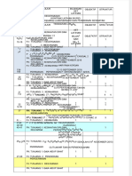 Kontrak Latihan f5