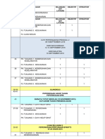 Dokumen - Tips Kontrak Latihan PJK T5docx