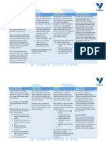 Business Model Canvas 1 1