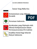 Pancasila Dan Lambang Pancasila