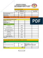 Annual Budget For C.Y 2024