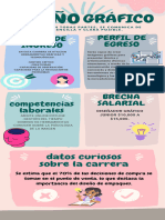 Infografia 5 Consejos Organico Ilustrado Rosa Pastel