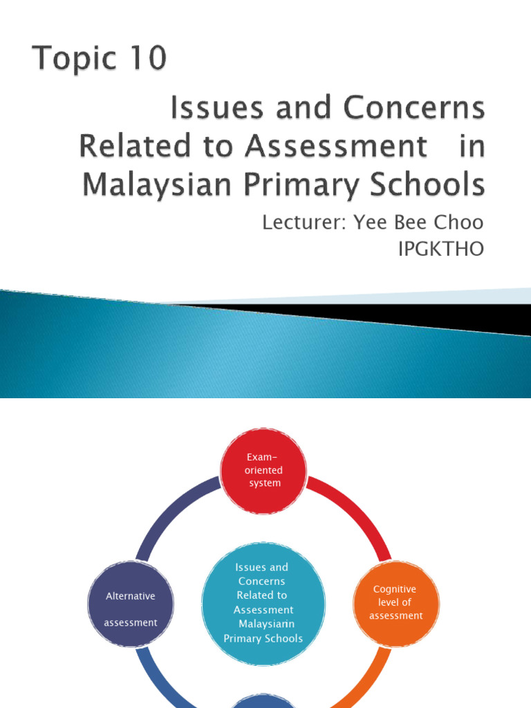 Topic10 Issues and Concerns Related To Assessmentinmalaysian | PDF ...