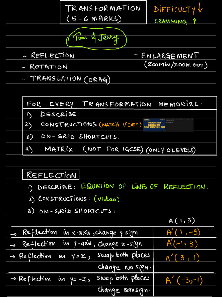 P1 Transformation | PDF