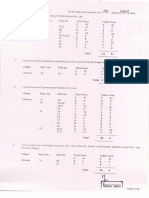 DTCP license of IREO shell companies_smartworld orchards