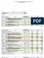 Apbs Tahap Output