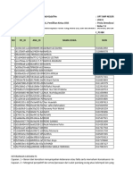 NIL - P3S - 2023 - SMP - Kelas 7.3 - Beriman Bertakwa Kepada T