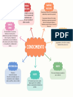 Elementos y Autores Del Conocimiento