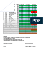 Jadwal Shift Opd 2023 Nov-Des