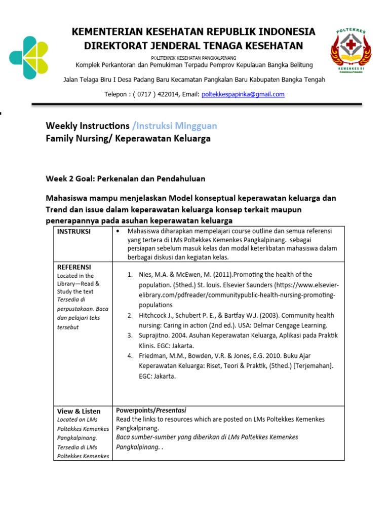 Weekly Instructions Family Nursing Keperawatan Keluarga Instruksi