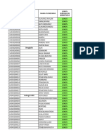 Data Survailens Kamrt 2024 Riau