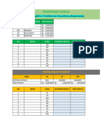 vLOOKUP Dan hLOOKUP2