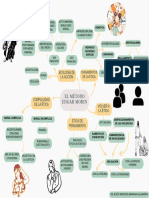 Gráfico Mapa Mental Ideas Relacionadas Flechas Ordenado Azul - 20240325 - 223313 - 0000