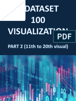 1 Dataset 100 Visualizations Part 2